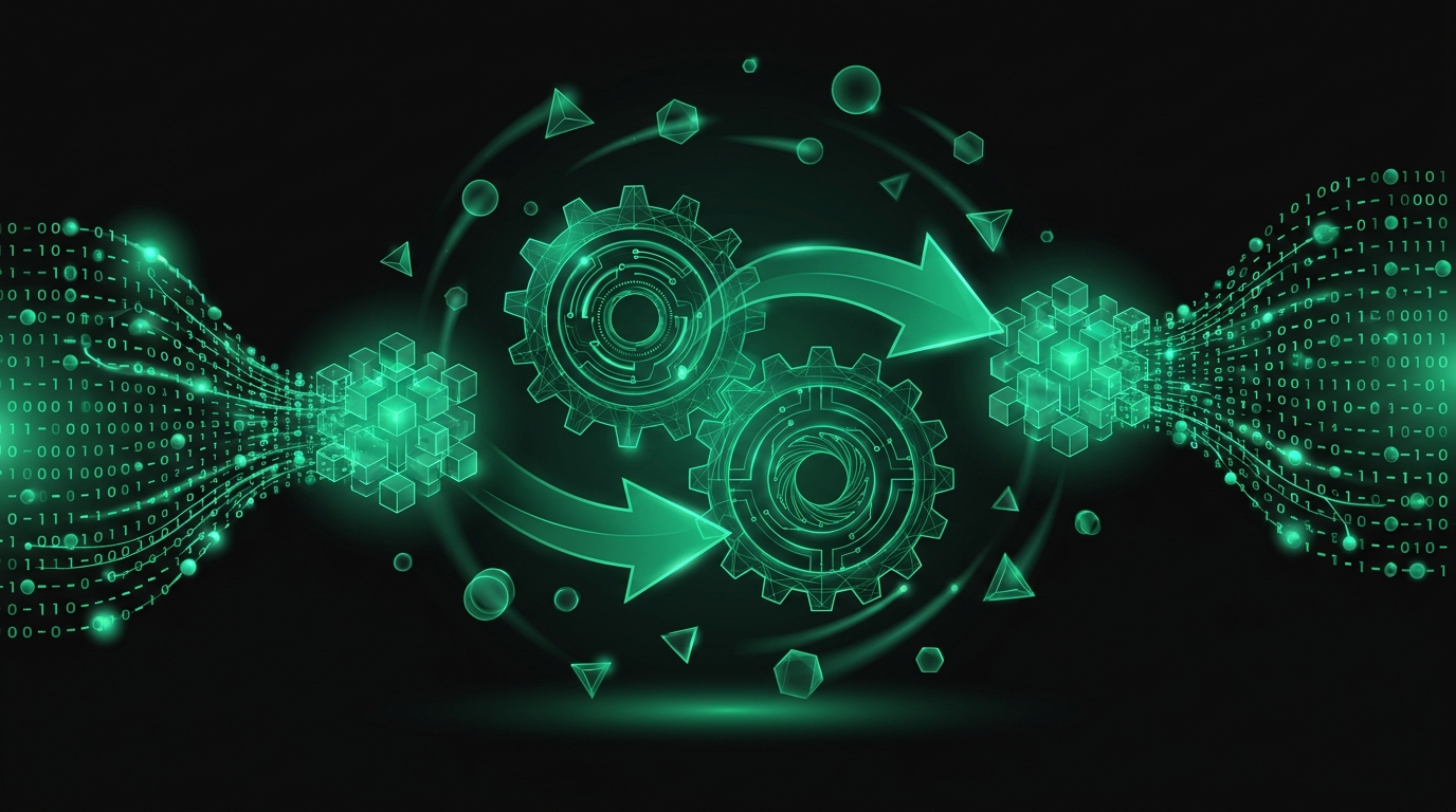 Base64 Encoder/Decoder
